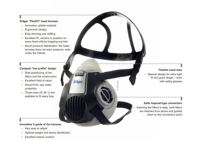 Dräger X-Plore 3300 Half-Face Respirator Mask, Size M, NIOSH Approved