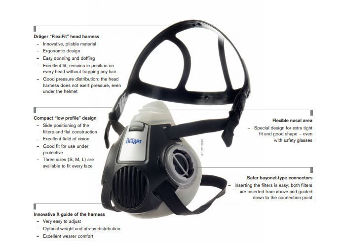 Dräger Spray Paint Mask, Respirator Mask X-plore 3300 2x Reusable A2 P3 Filters For Airbrushing Agricultural Pesticide Spraying And Resin Epoxy 188852850